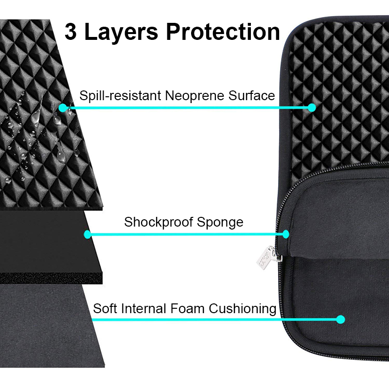 Siyah Laptop Çantası 11 12 14  - Luxury Bags Laptop incelemesi ve fiyatı